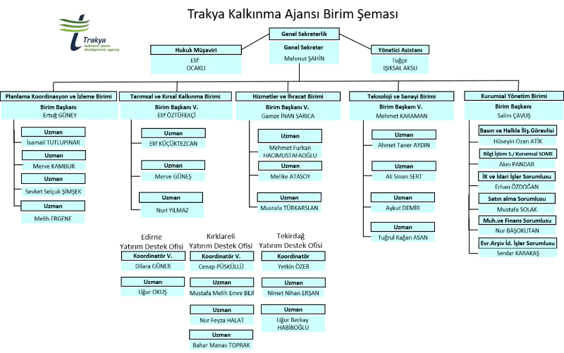Resim1