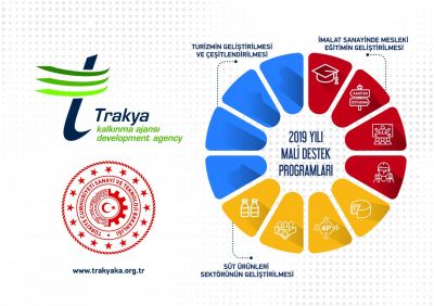 2019 Yılı Proje Teklif Çağrısı Sonuçları Belli Oldu