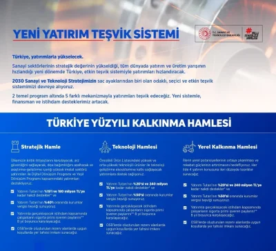 yeni yatirim tesvik sistemi 2